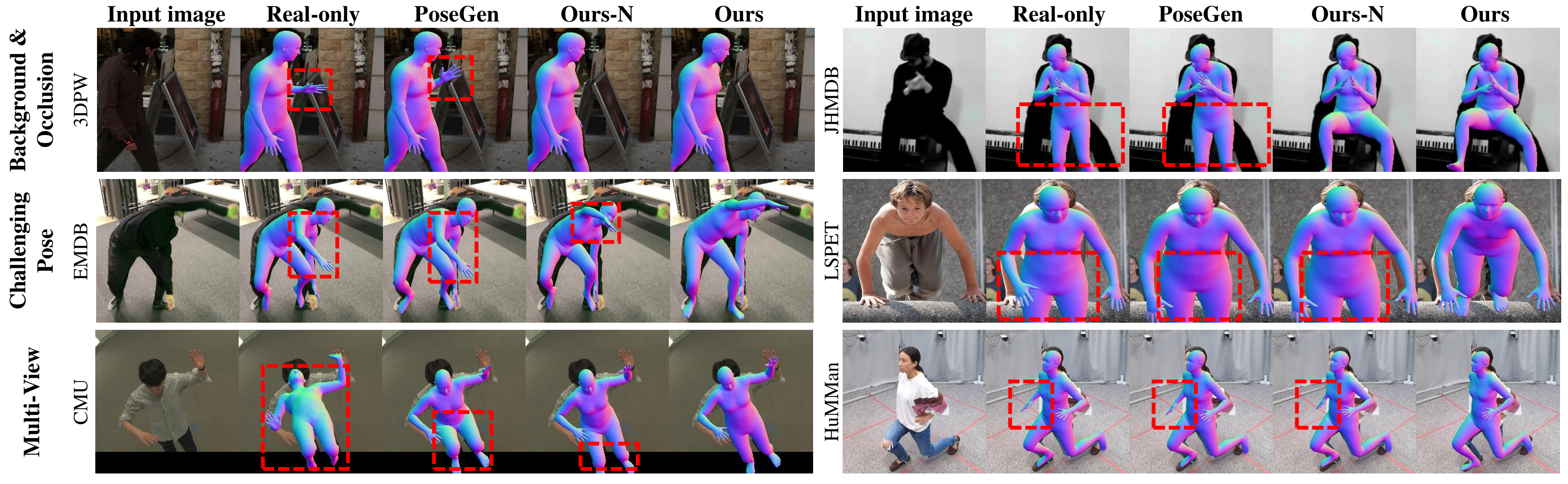 Qualitative comparison with baselines.